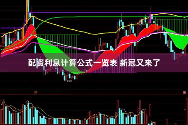 配资利息计算公式一览表 新冠又来了